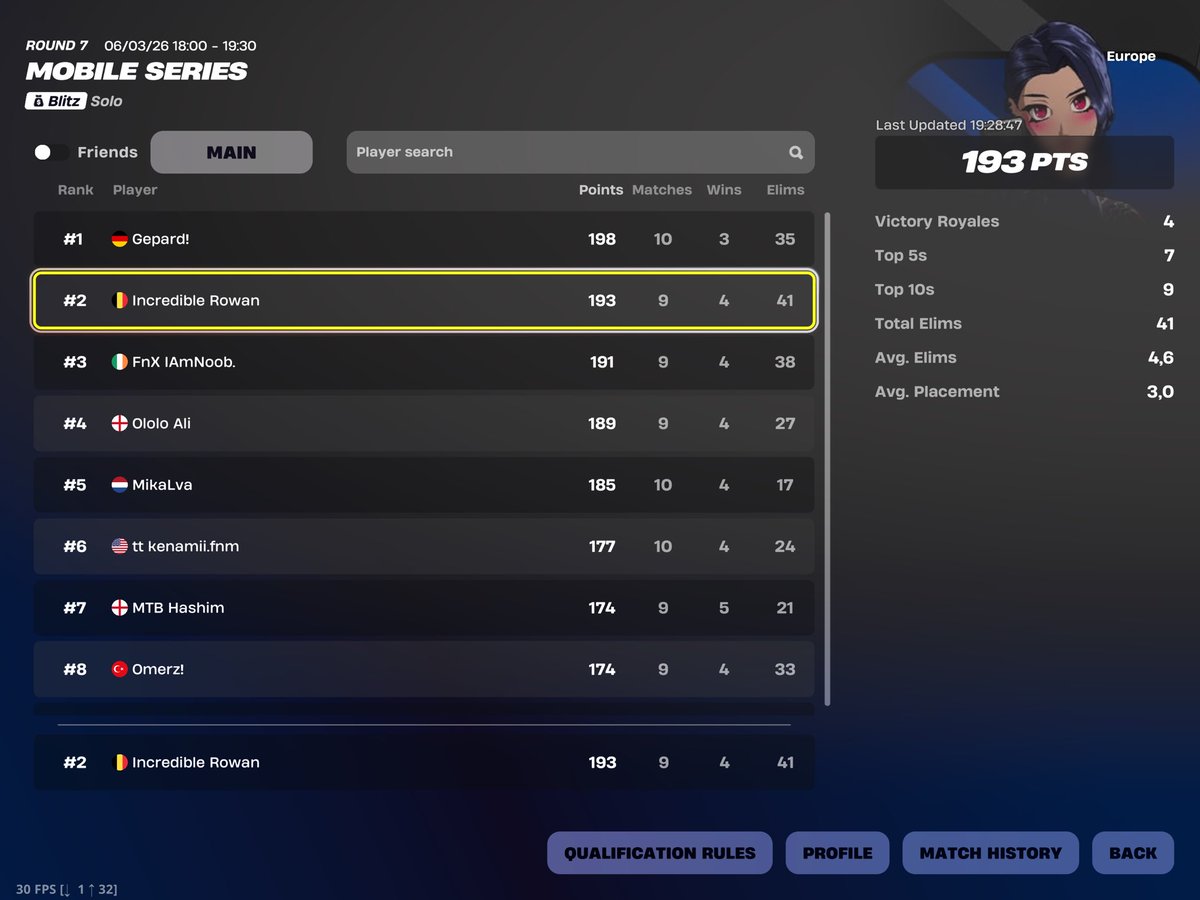 Fortnite Status tweet media