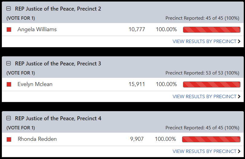 kt musselman tweet media