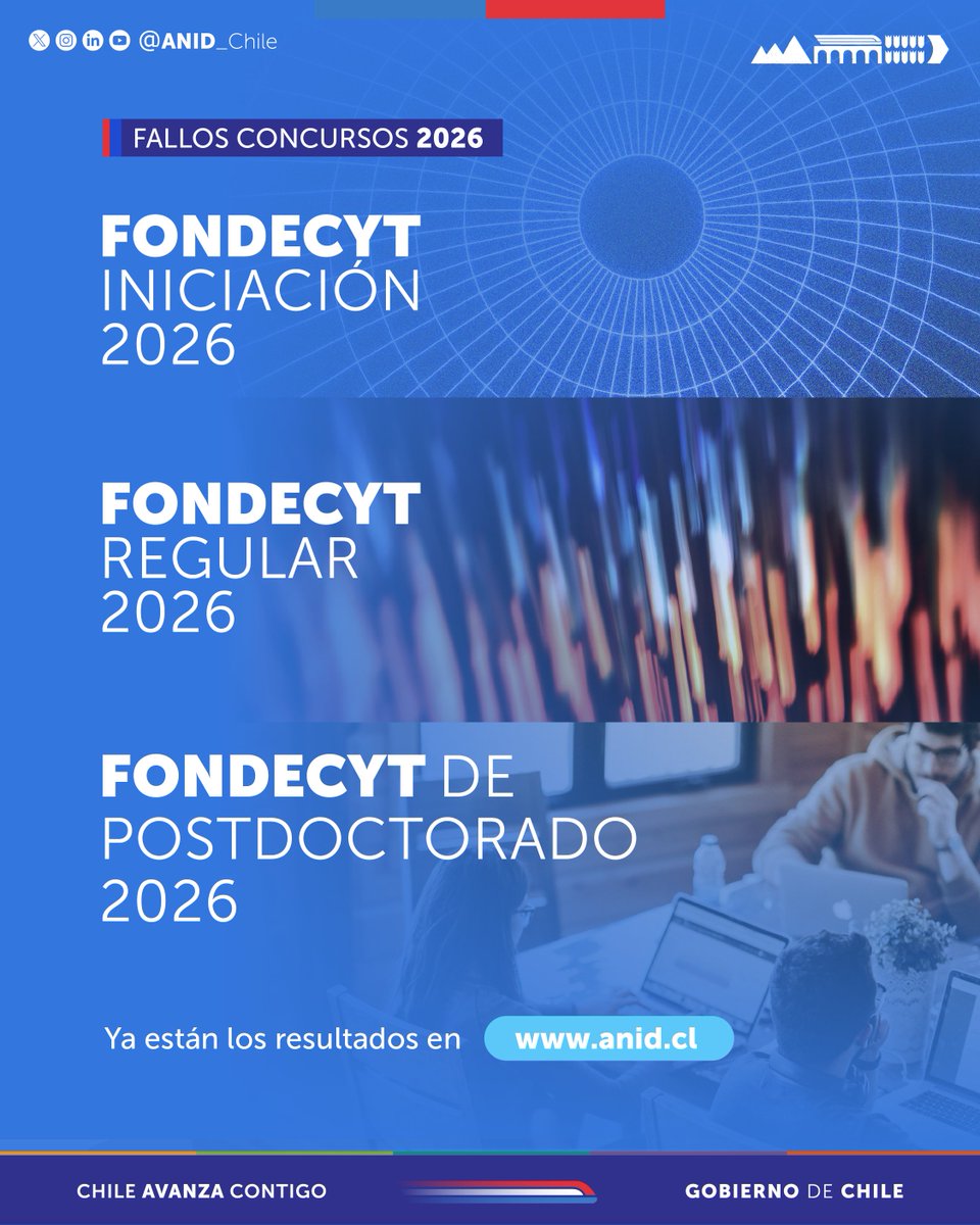 Agencia Nacional de Investigación y Desarrollo tweet media