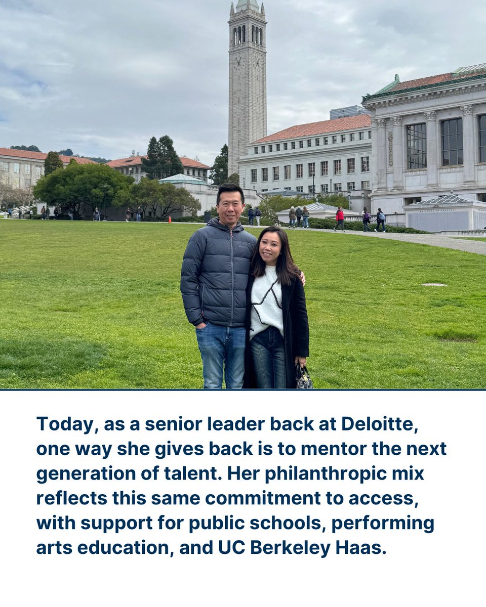 UC Berkeley Haas tweet media