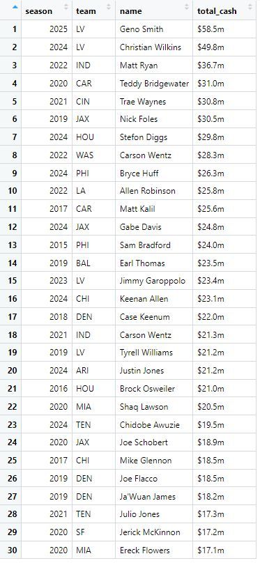 Anthony Reinhard tweet media