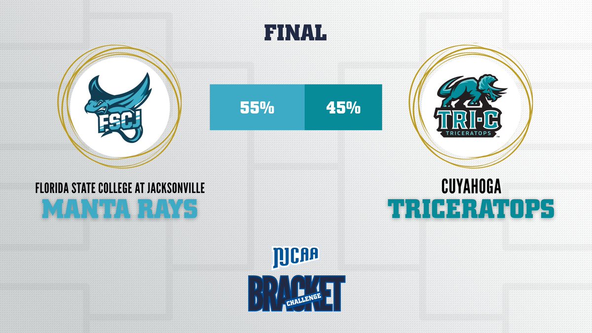 NJCAA tweet media