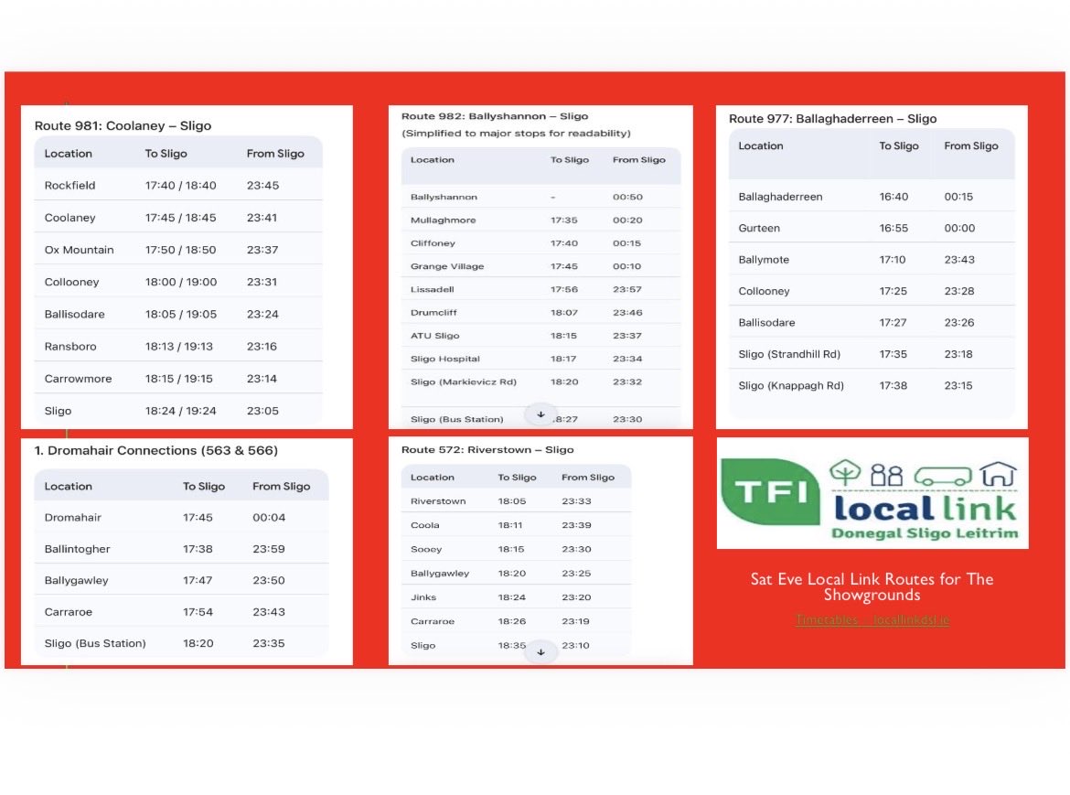 Bit O'Red Pod & Away Travel tweet media