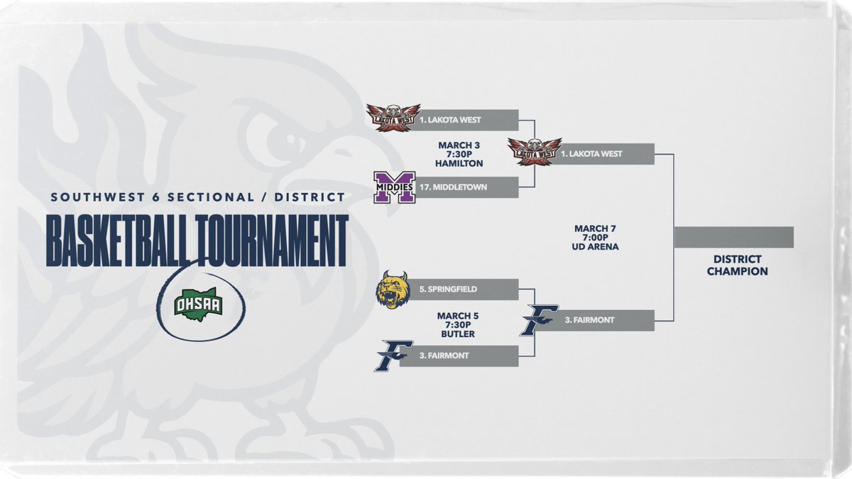 Fairmont Boy’s Basketball tweet media