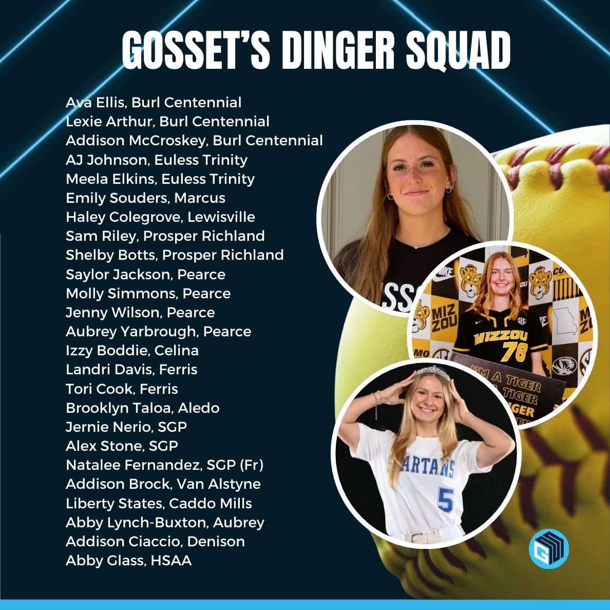 Brian Gosset tweet media