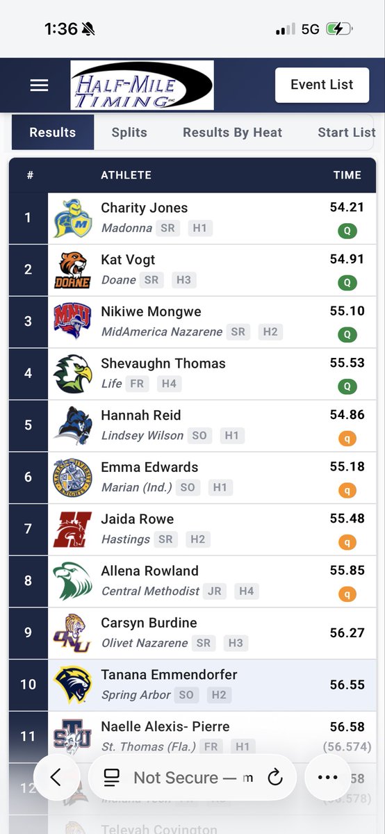 Hastings College T&F / XC tweet media