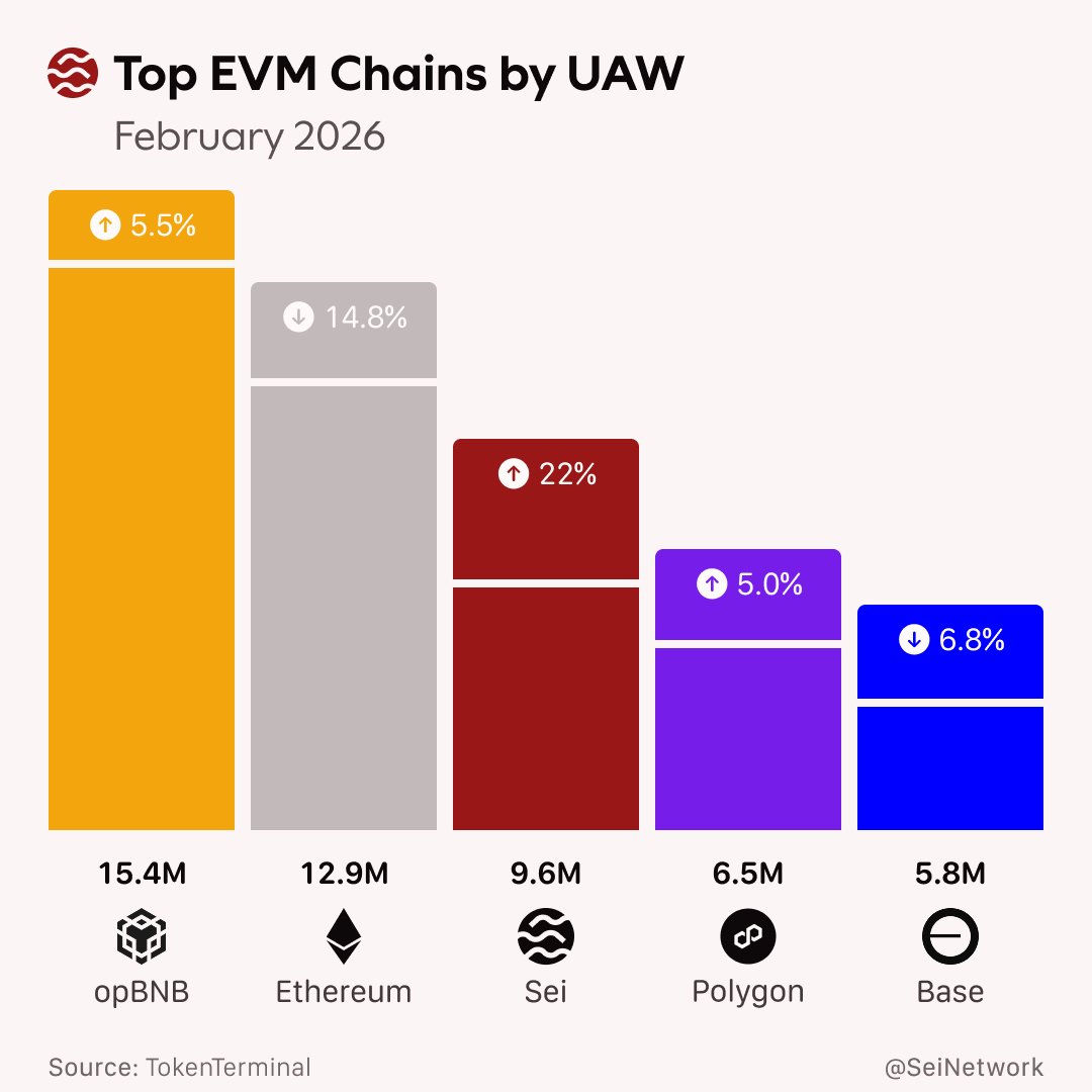 Kãseëm ($/acc) tweet media