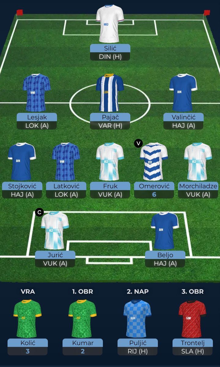 HNL Zoki tweet media