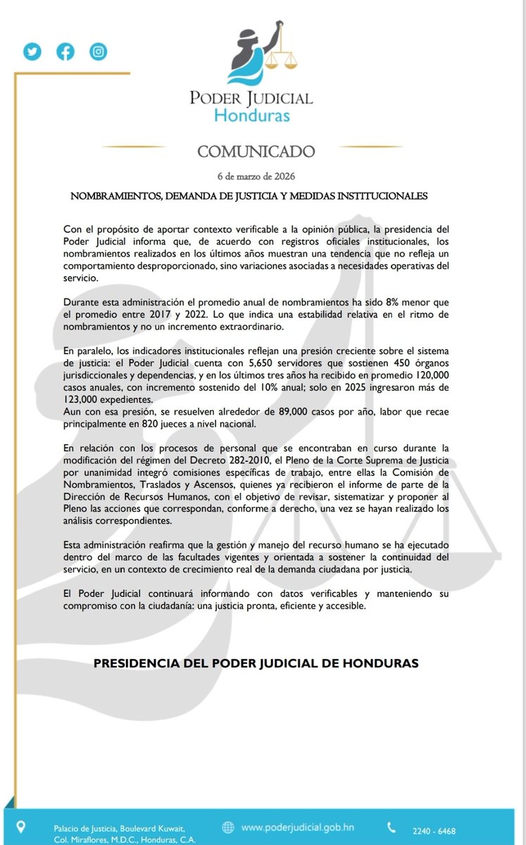 PJdeHonduras's tweet photo. La Presidencia del @PJdeHonduras
reitera actuación apegada a la Ley en relación a la administración del recurso humano y señala que comisión especial nombrada en Pleno de #CSJ revisará, sistematizará y propondrá las acciones que correspondan en la materia. https://t.co/i0Remaw79m