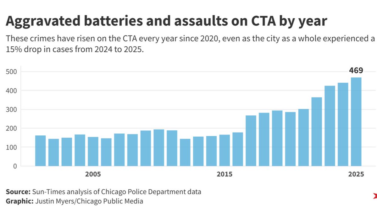 Peter Moskos tweet media