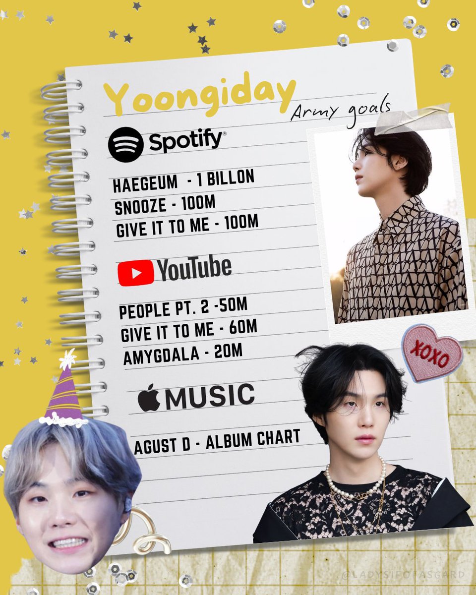 SIGAMOS DIFUNDIENDO LAS METAS PARA EL CUMPLE DE YOON