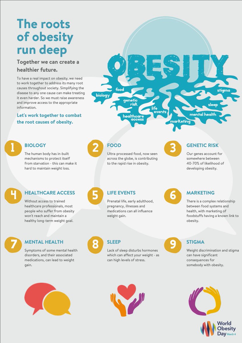 Louisiana Obesity Society tweet media