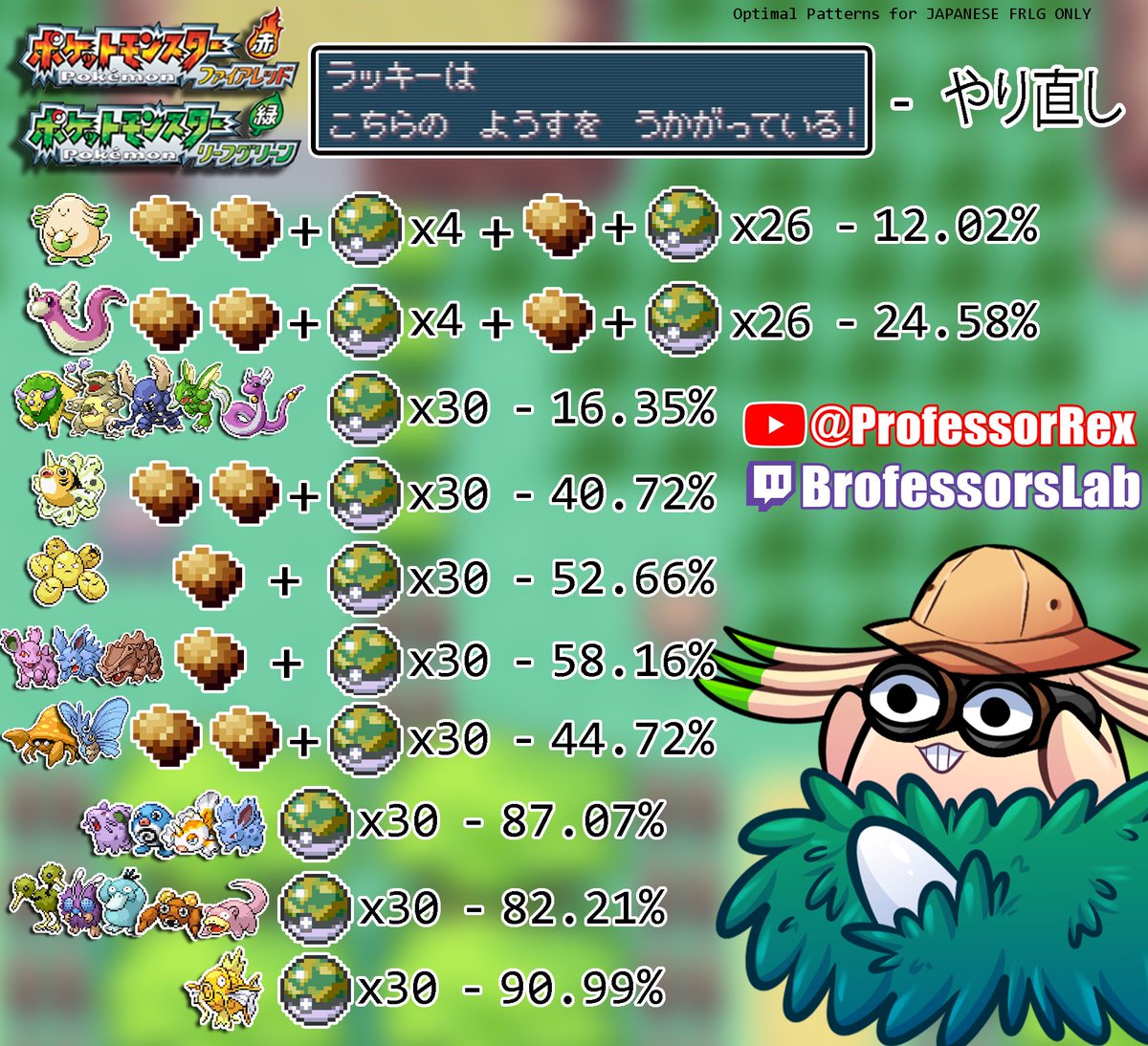 Professor Rex🇨🇦 tweet media