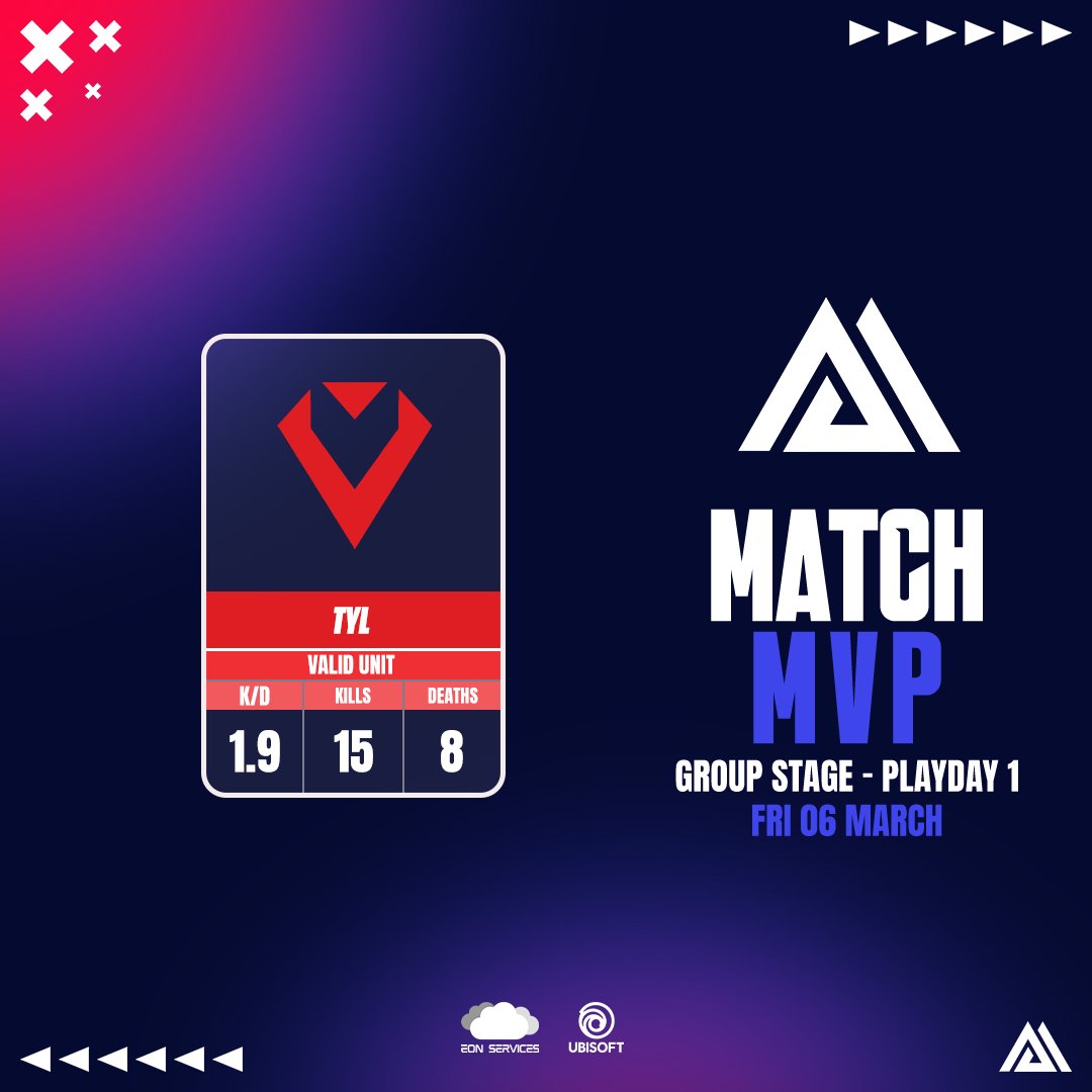 EON Series tweet media