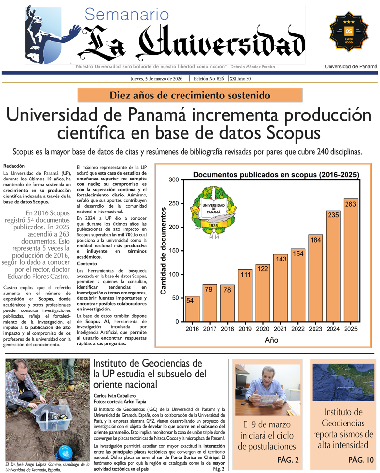 semanario7's tweet photo. 📈Compartimos la portada de nuestra edición correspondiente a esta semana.

🎗️Para acceder ingresa a https://t.co/DAQRZzxzjW

⏰Nuestro portal es https://t.co/n614tk6aQy 

#UPsemanario #Suelo https://t.co/0fN1I1VgS6