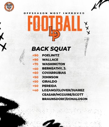 LPISDstrength tweet media