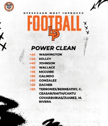 LPISDstrength tweet media