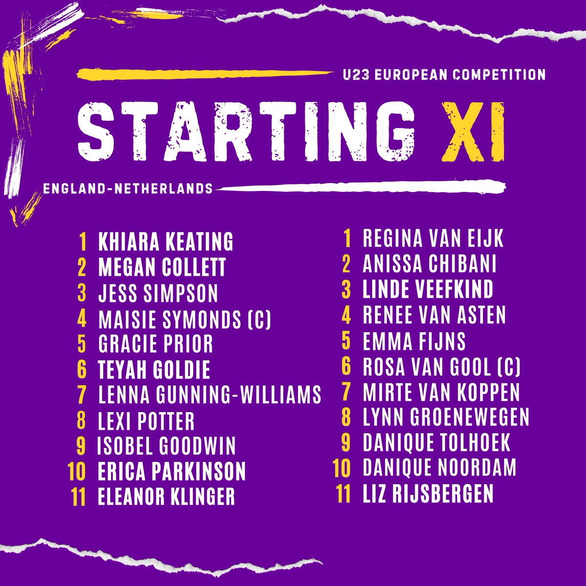 GirlsontheBall's tweet photo. TEAMS 📋 | How England U23s and Netherlands U23s line up:
Symonds captains. Keating starts in goal. Simpson, Gunning-Williams + Potter come in.
Familiar face for WSL fans as Everton's Rosa Van Gool captain the Dutch.
#ENGNED | #YoungLionesses | #GOTBLive https://t.co/KNbi88SYjd