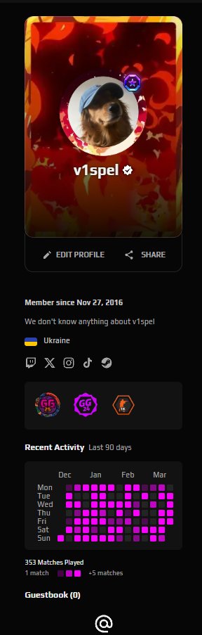 Karyna 🇺🇦 tweet media