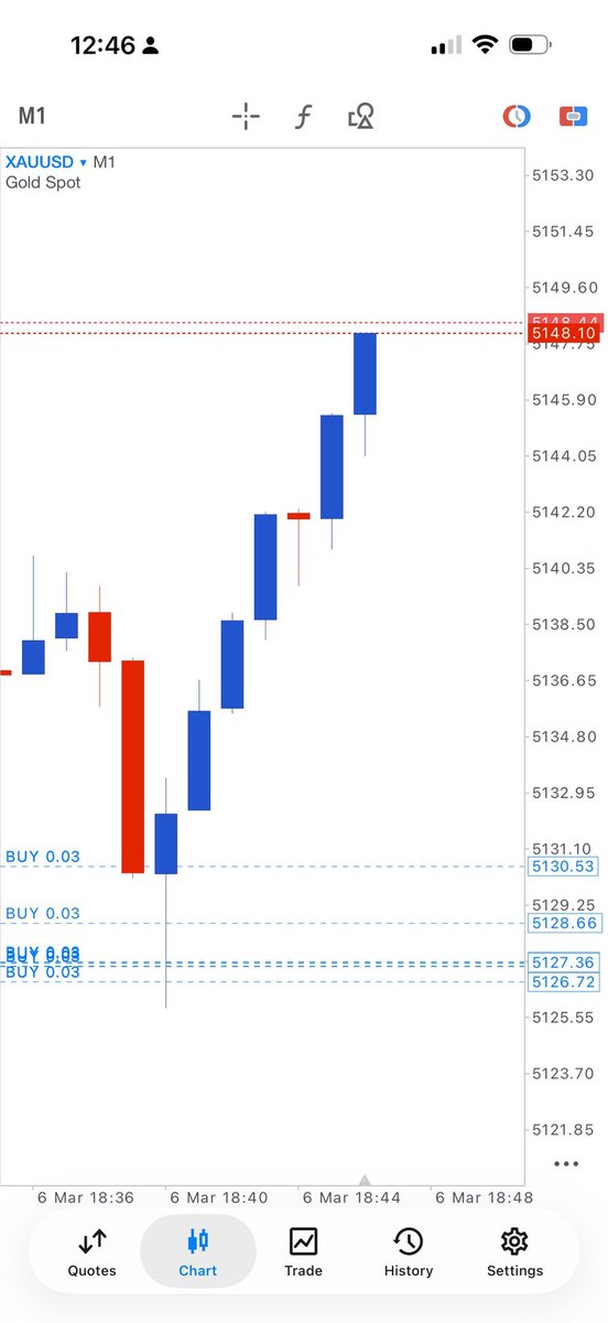 LAIM PIPSTAR ⭐ tweet media