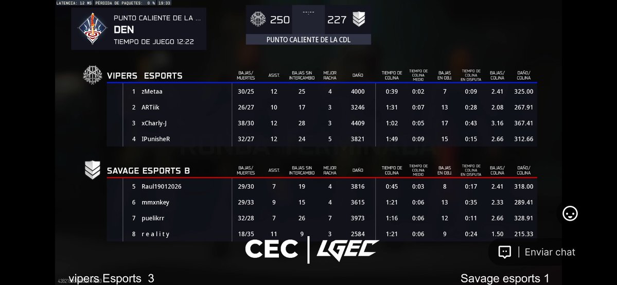 Competiciones Españolas de Call of Duty tweet media