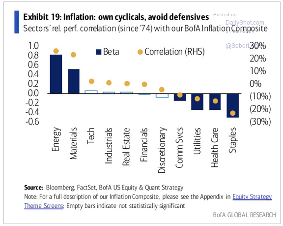 ColdmanSax tweet media