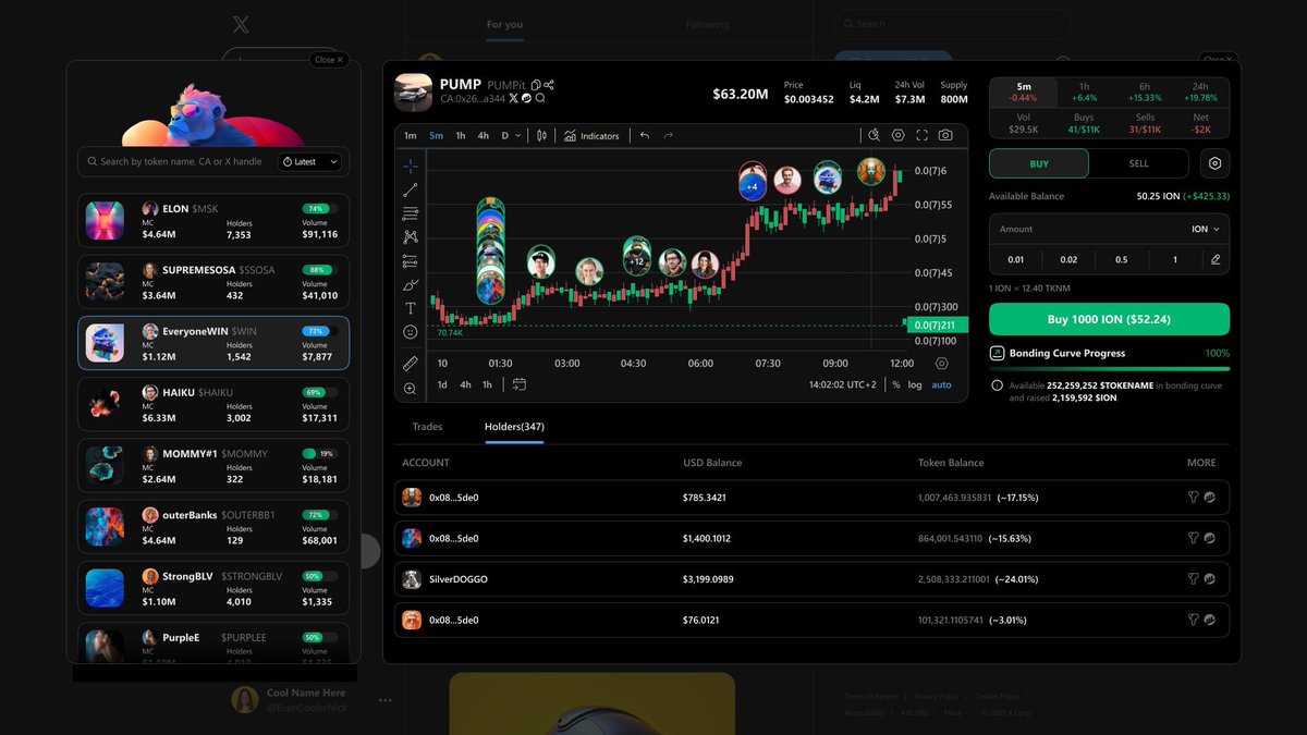 🚀 A major milestone for Ice Open Network.

The latest versions of the <a href="/pumpit_now/">PUMPit</a> Chrome extension and Online+ have just been shared with our beta testers. With this release, we are entering the final phase of testing before the public launch of Tokenized Communities.

After