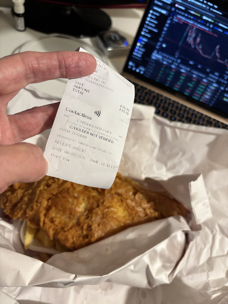 Save With Crypto tweet media