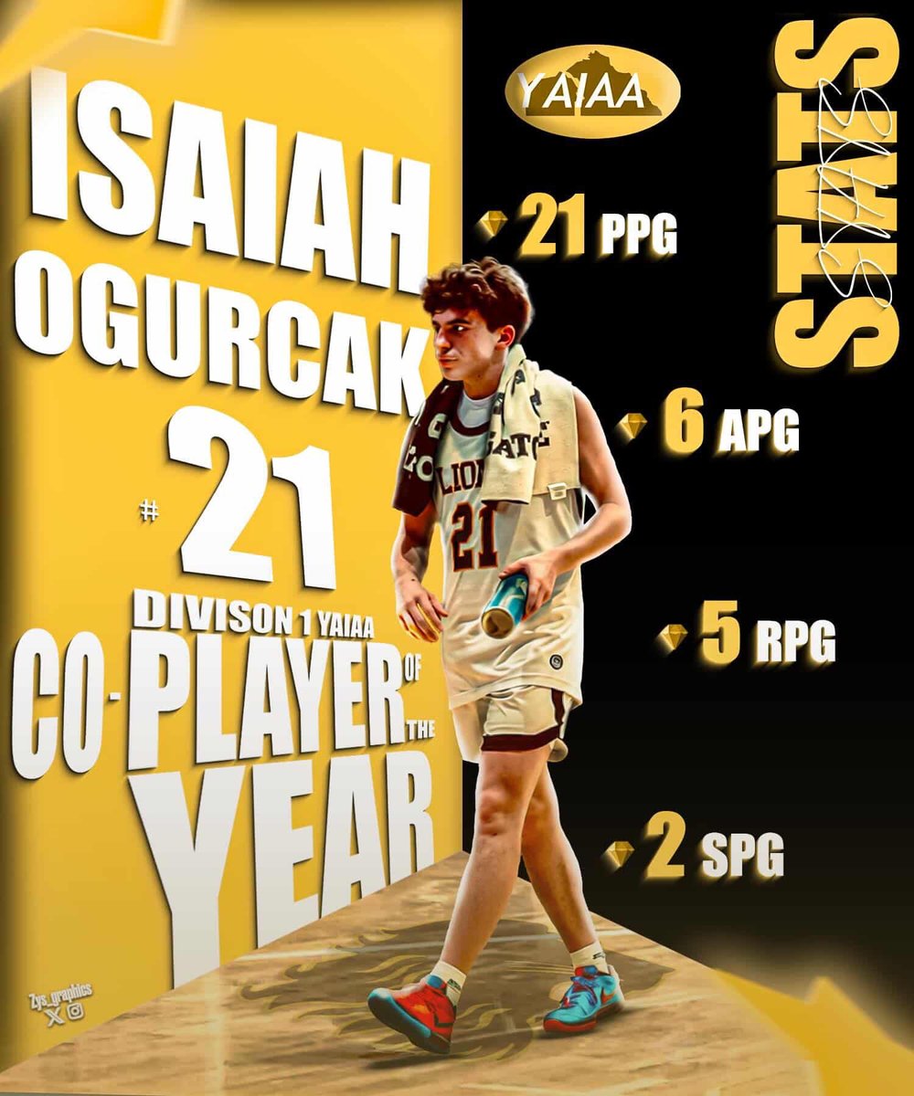 Isaiah Ogurcak tweet media