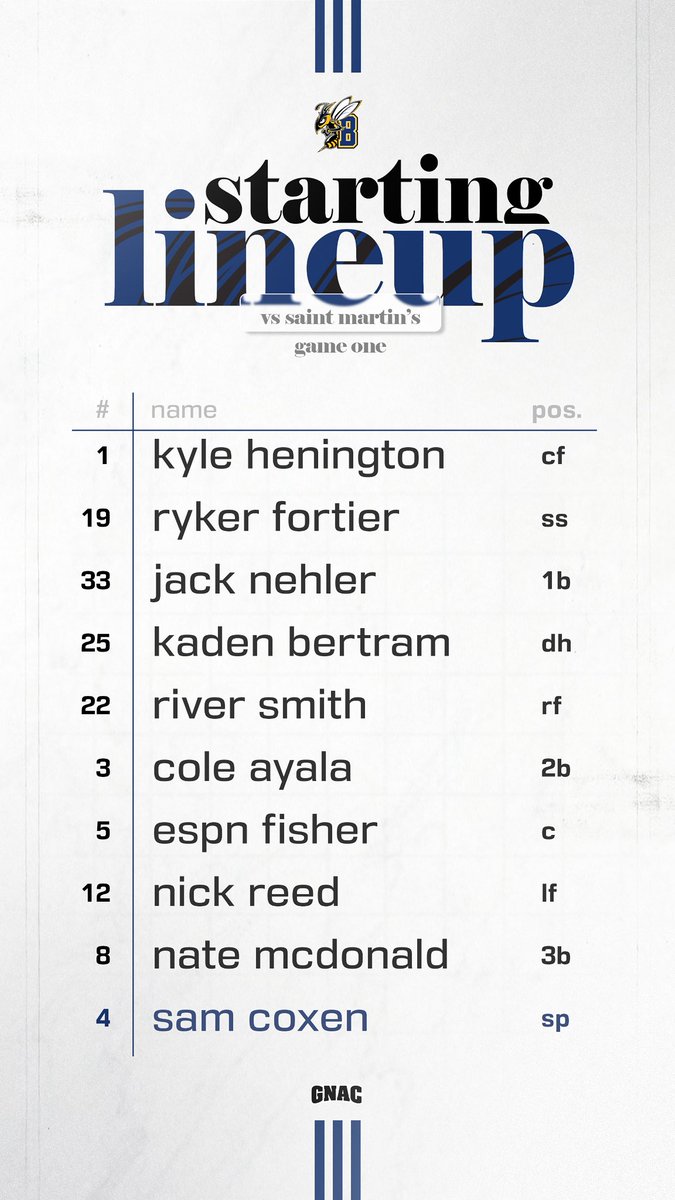 MSUB Baseball tweet media