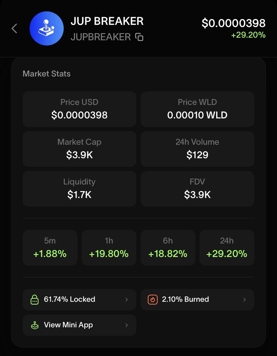 JUP BREAKER 🕹️ tweet media