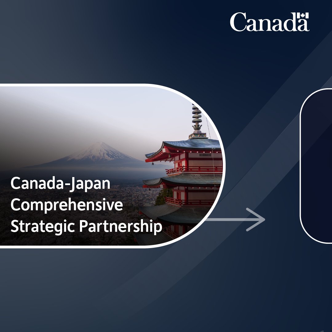 Prime Minister of Canada tweet media