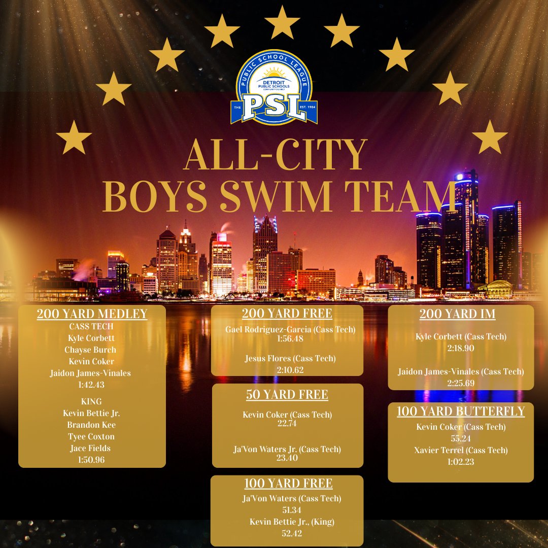 DPSCD Athletics tweet media