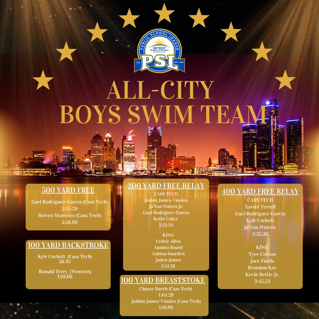 DPSCD Athletics tweet media