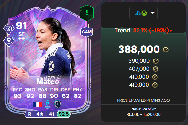 Nate - TheFutAccountant tweet media