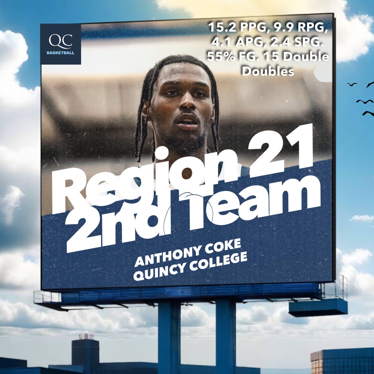 Quincy College Basketball tweet media