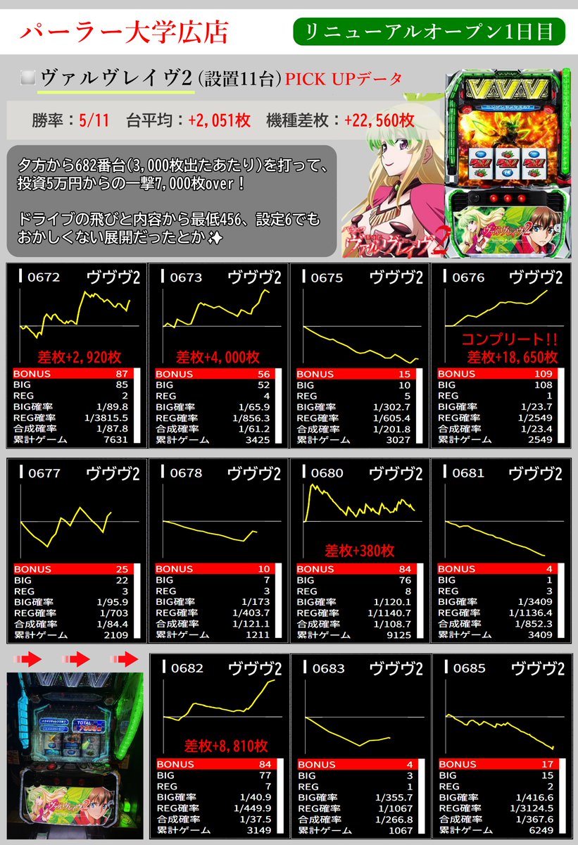 みるみー (@milmey_pachi) / Posts / X