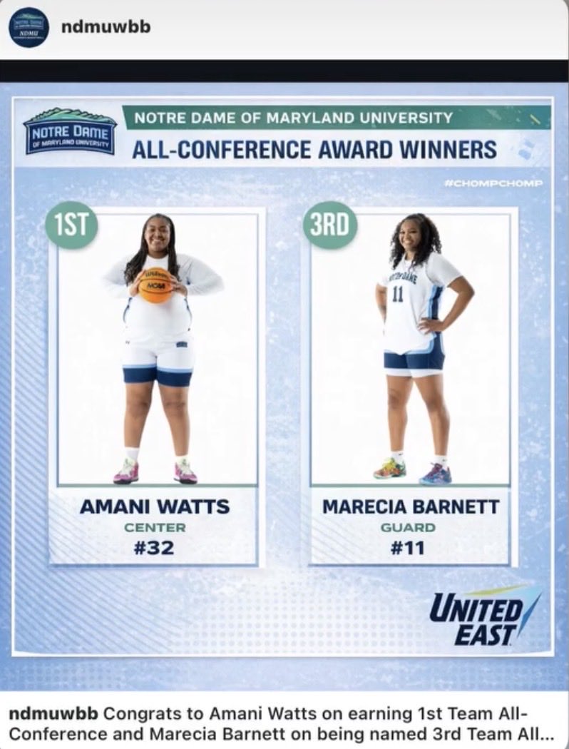 Notre Dame of MD WBB tweet media