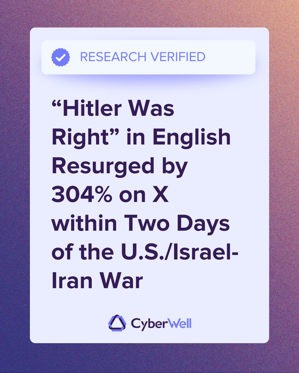 CyberWell tweet media