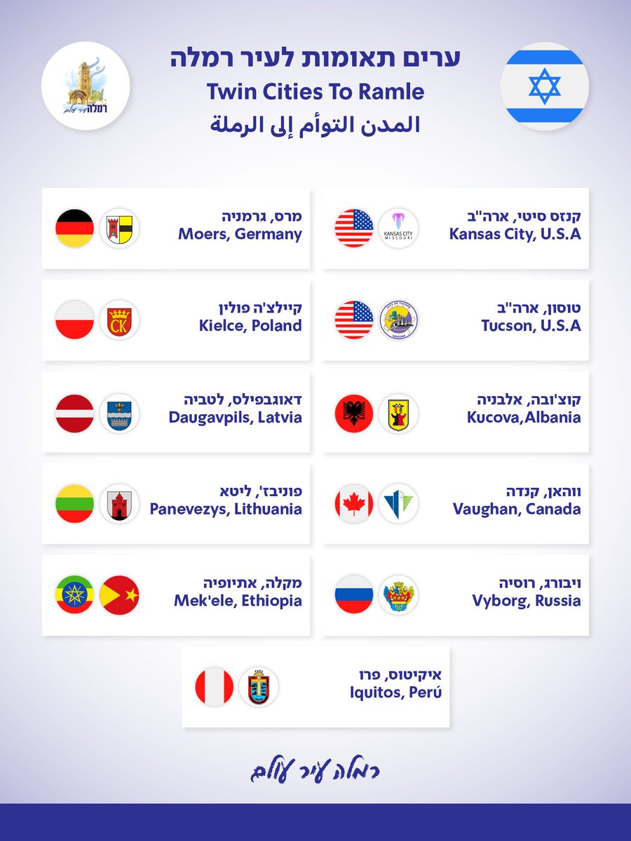 מסעדת חליל - רמלה tweet media