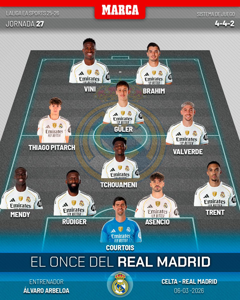 marca's tweet photo. ⚪ El 1️⃣1️⃣ del Real Madrid en Balaídos

👉 Mendy, Brahim y Thiago Pitarch, titulares https://t.co/4FcO2C4p9c