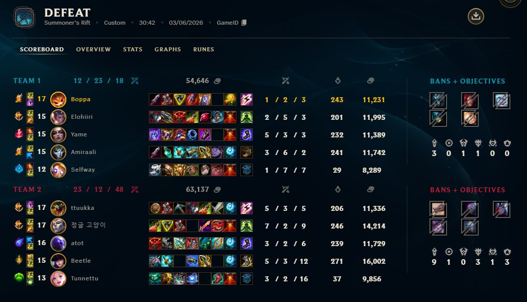 bigboppa tweet media