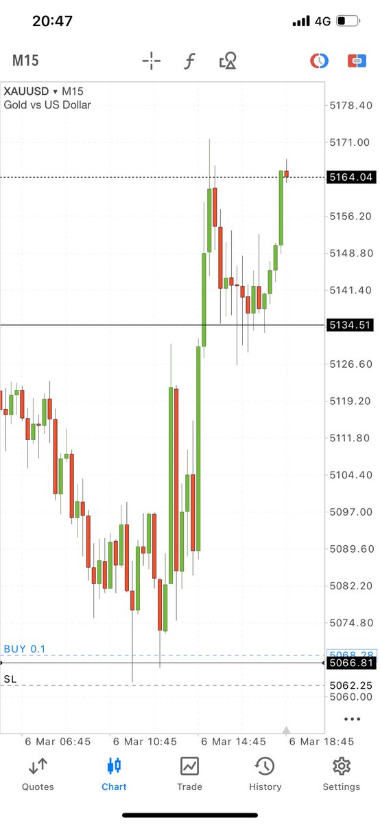 Dollar Bill tweet media