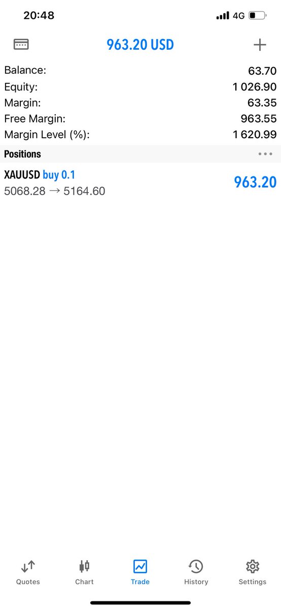 Dollar Bill tweet media