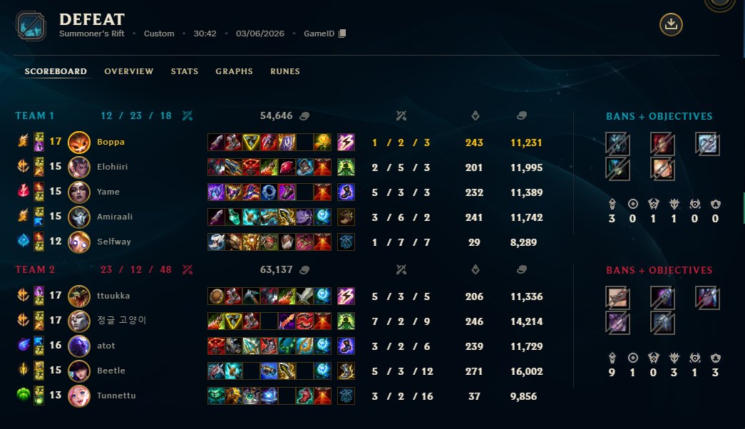 bigboppa tweet media