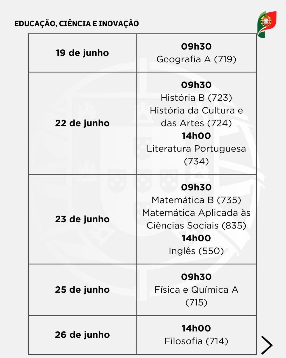 Educacao_PT's tweet photo. Já são conhecidas as datas para inscrição nos Exames Nacionais do Ensino Secundário.
Para saber como realizar a inscrição, consulte as instruções oficiais: https://t.co/pEFJ8Uf62J
O Guia Geral de Exames 2026 também já está disponível: https://t.co/ArI3XLiSBF... https://t.co/glRaeqL34n