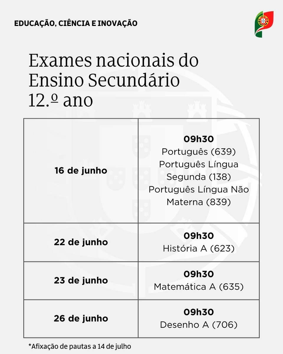 Educacao_PT's tweet photo. Já são conhecidas as datas para inscrição nos Exames Nacionais do Ensino Secundário.
Para saber como realizar a inscrição, consulte as instruções oficiais: https://t.co/pEFJ8Uf62J
O Guia Geral de Exames 2026 também já está disponível: https://t.co/ArI3XLiSBF... https://t.co/glRaeqL34n