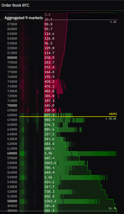 Bitcoin Munger tweet media