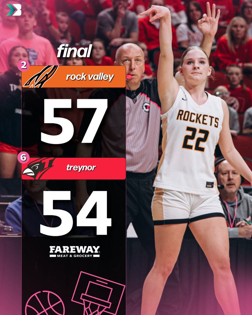🚨𝐑𝐎𝐂𝐊𝐄𝐓𝐒 𝐓𝐎 𝐓𝐇𝐄 𝐅𝐈𝐍𝐀𝐋𝐒🚨

ROCK VALLEY IS HEADING TO THE FINALS.

IT WILL BE A HINTON VS ROCK VALLEY FINAL.

#iahsbkb @Jakob_Lebowich