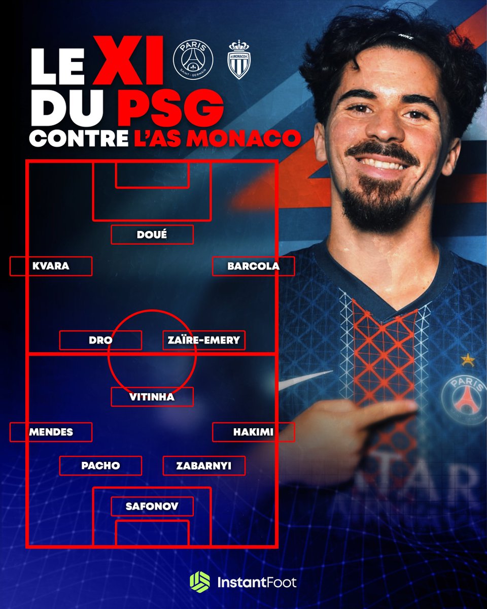 Instant Foot ⚽️ tweet media